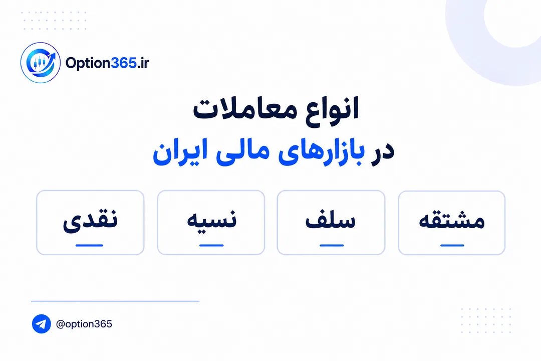 کاور آموزش انواع معاملات در بازارهای مالی ایران