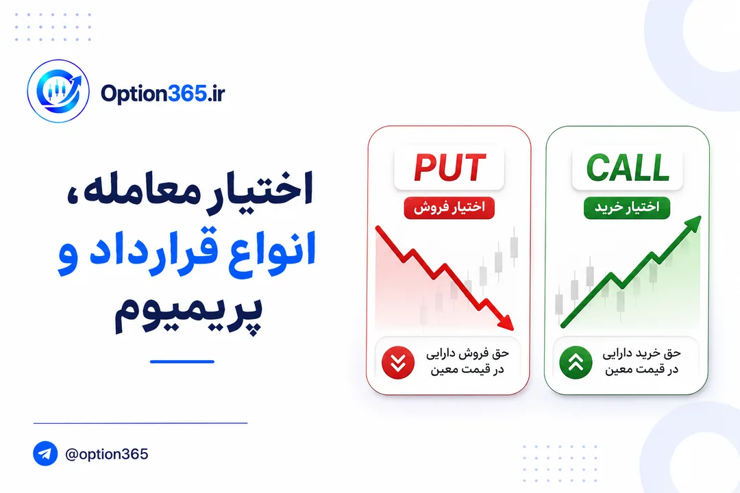 کاور آموزش انواع اختیار معامله