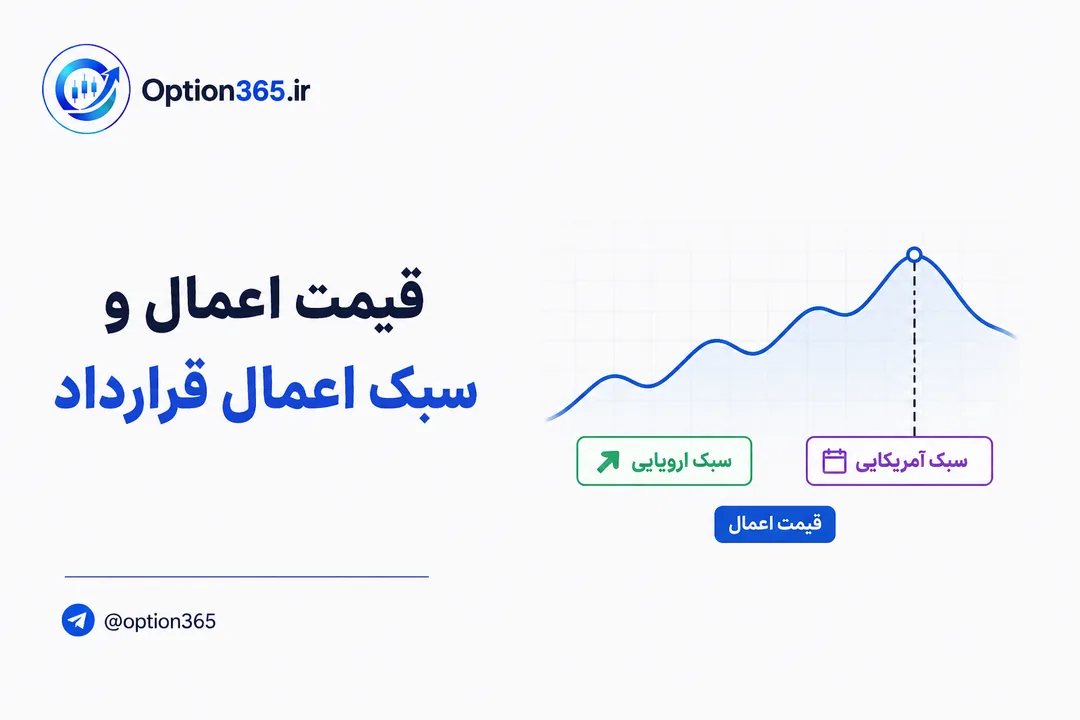 کاور آموزش قیمت اعمال
