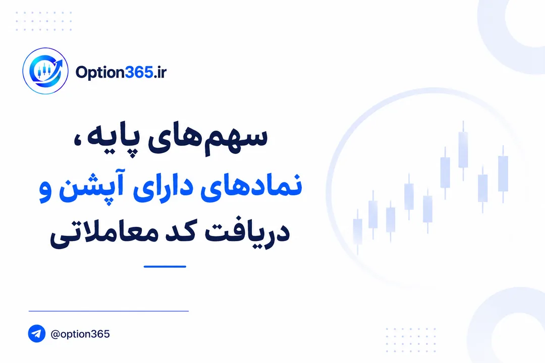 کاور آموزش دارایی پایه در قراردادهای اختیار معامله  و نحوه دریافت کد معاملاتی اختیارمعامله