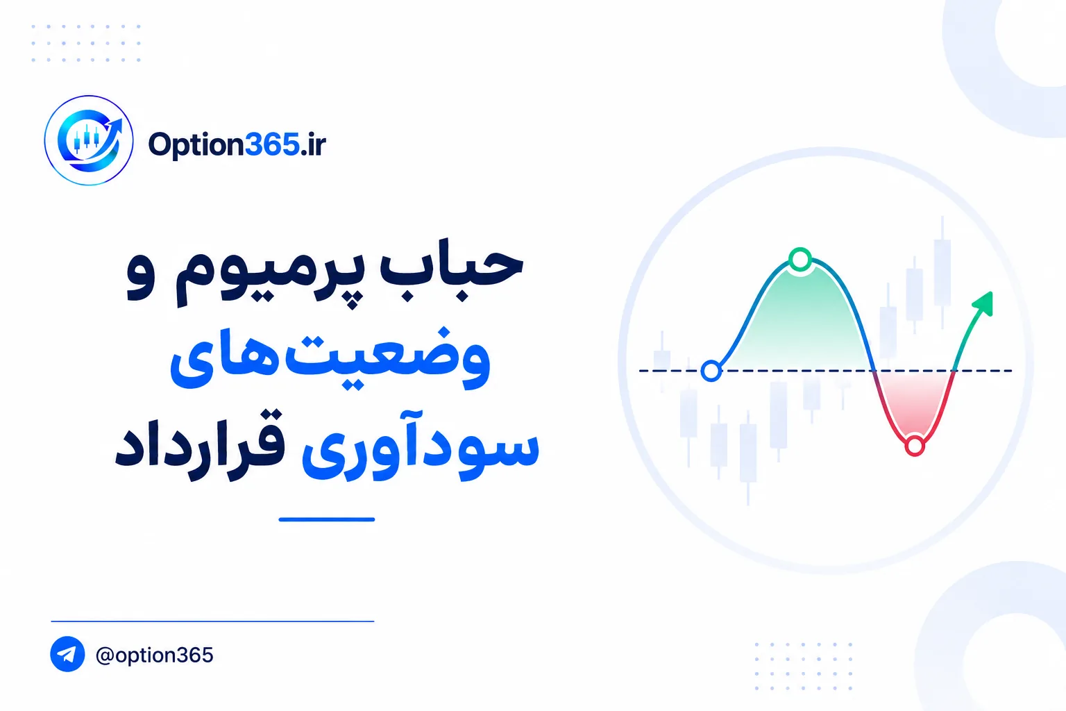 کاور آموزش حباب پرمیوم و وضعیت‌های سودآوری قرارداد