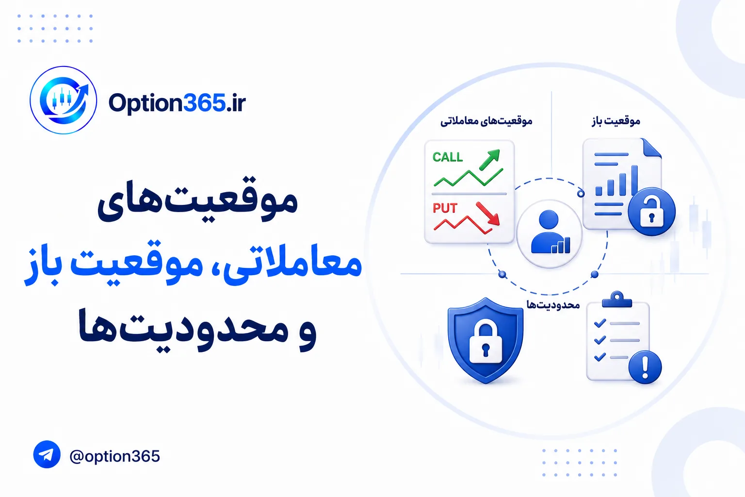 کاور آموزش موقعیت‌های معاملاتی