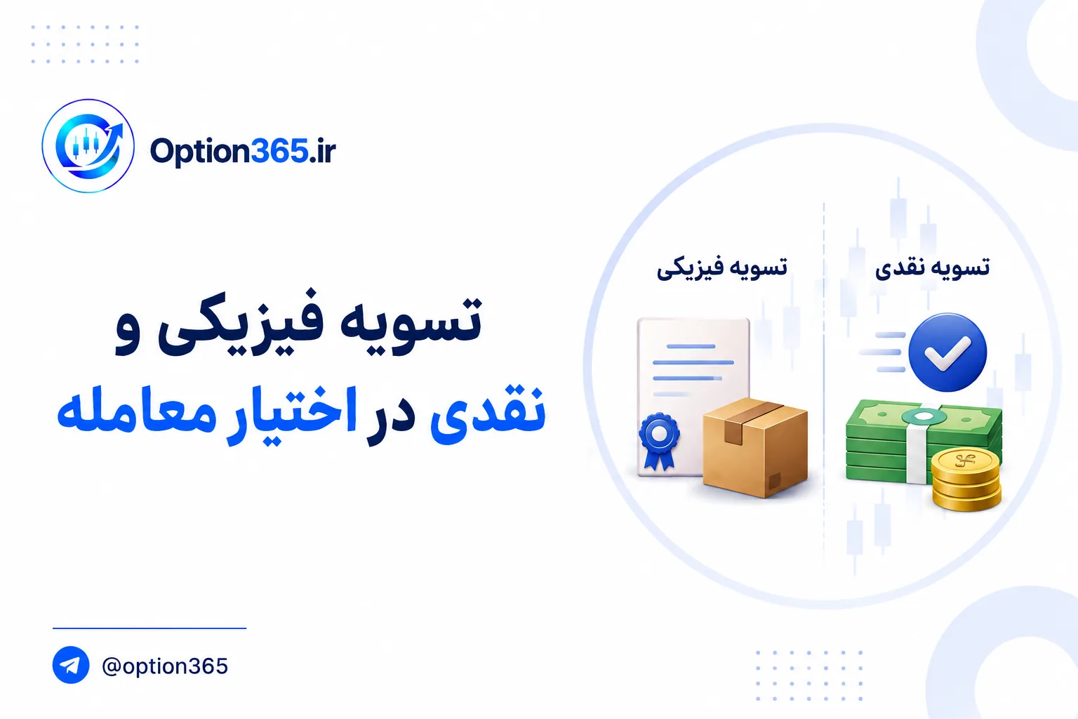 کاور آموزش تسویه فیزیکی و نقدی در اختیار معامله