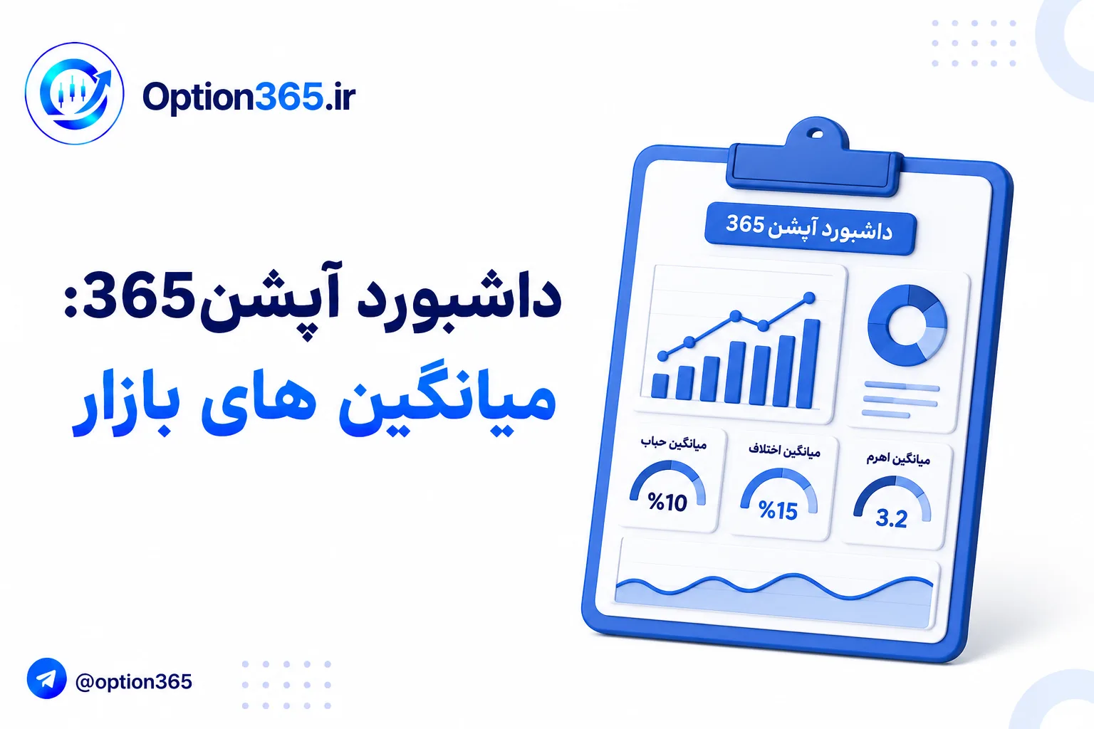 کاور آموزش داشبورد آپشن365: میانگین و بازدهی و جهت بازار