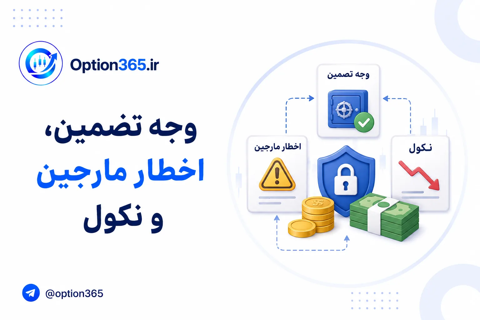 کاور آموزش وجه تضمین (Margin) در بازار اختیار معامله