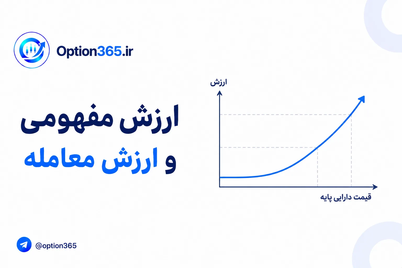 کاور آموزش ارزش مفهومی