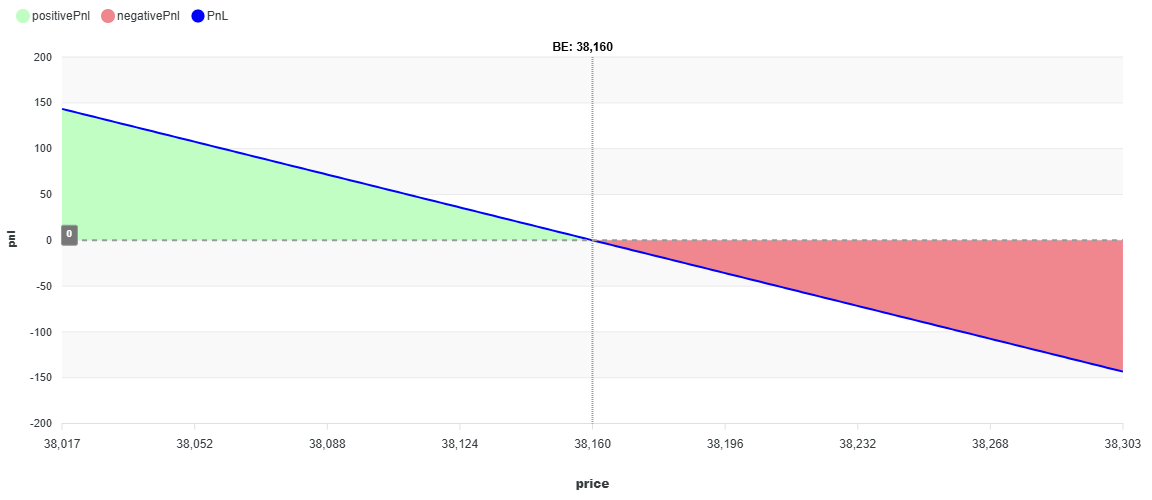 تصویر آموزش