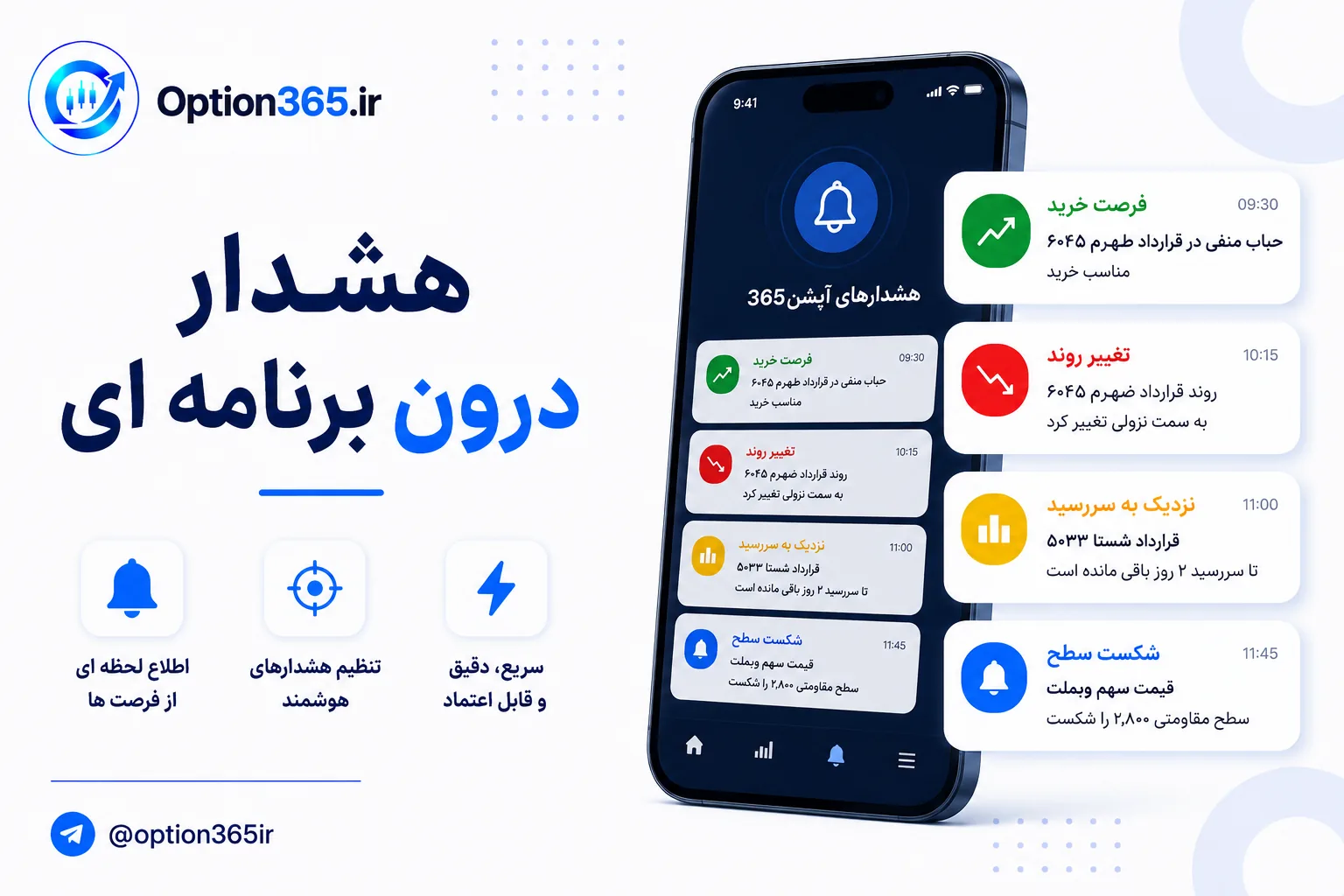 کاور آموزش هشدار درون برنامه ای