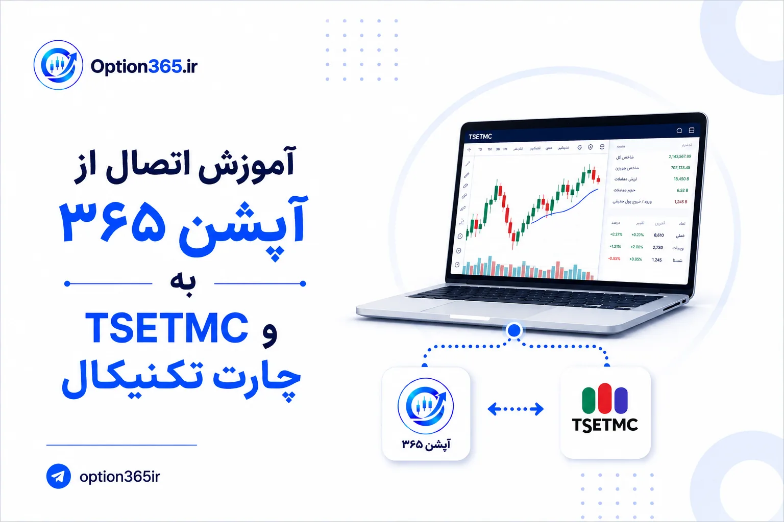 کاور آموزش آموزش اتصال از آپشن 365 به tsetmc و چارت تکنیکال