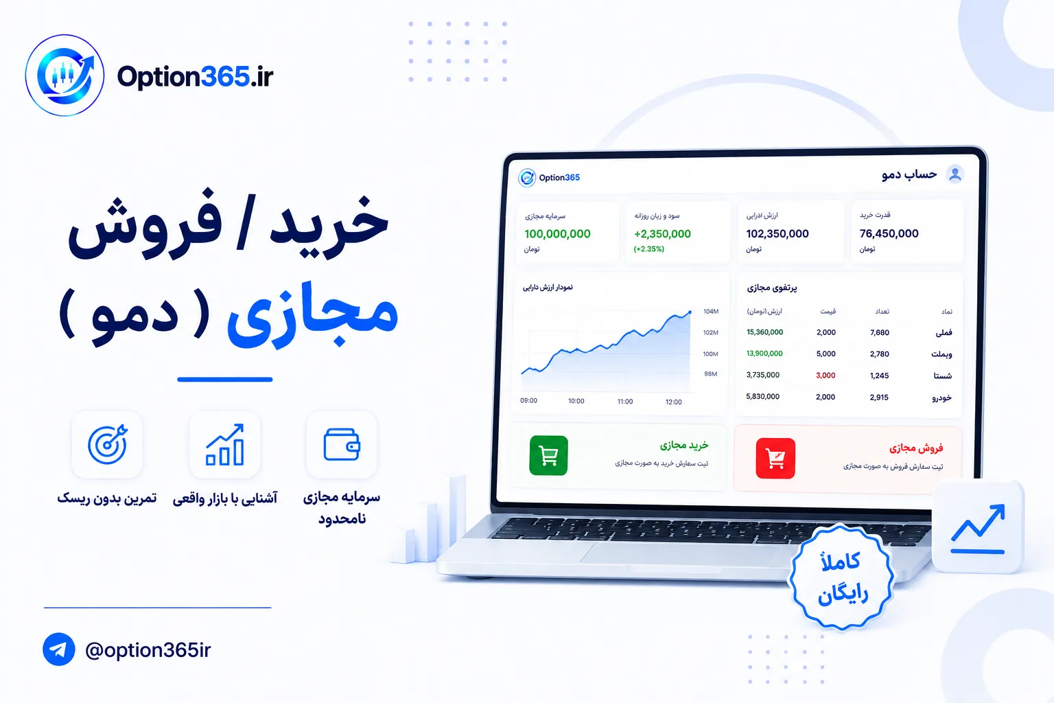 کاور آموزش خرید/ فروش مجازی ( دمو )