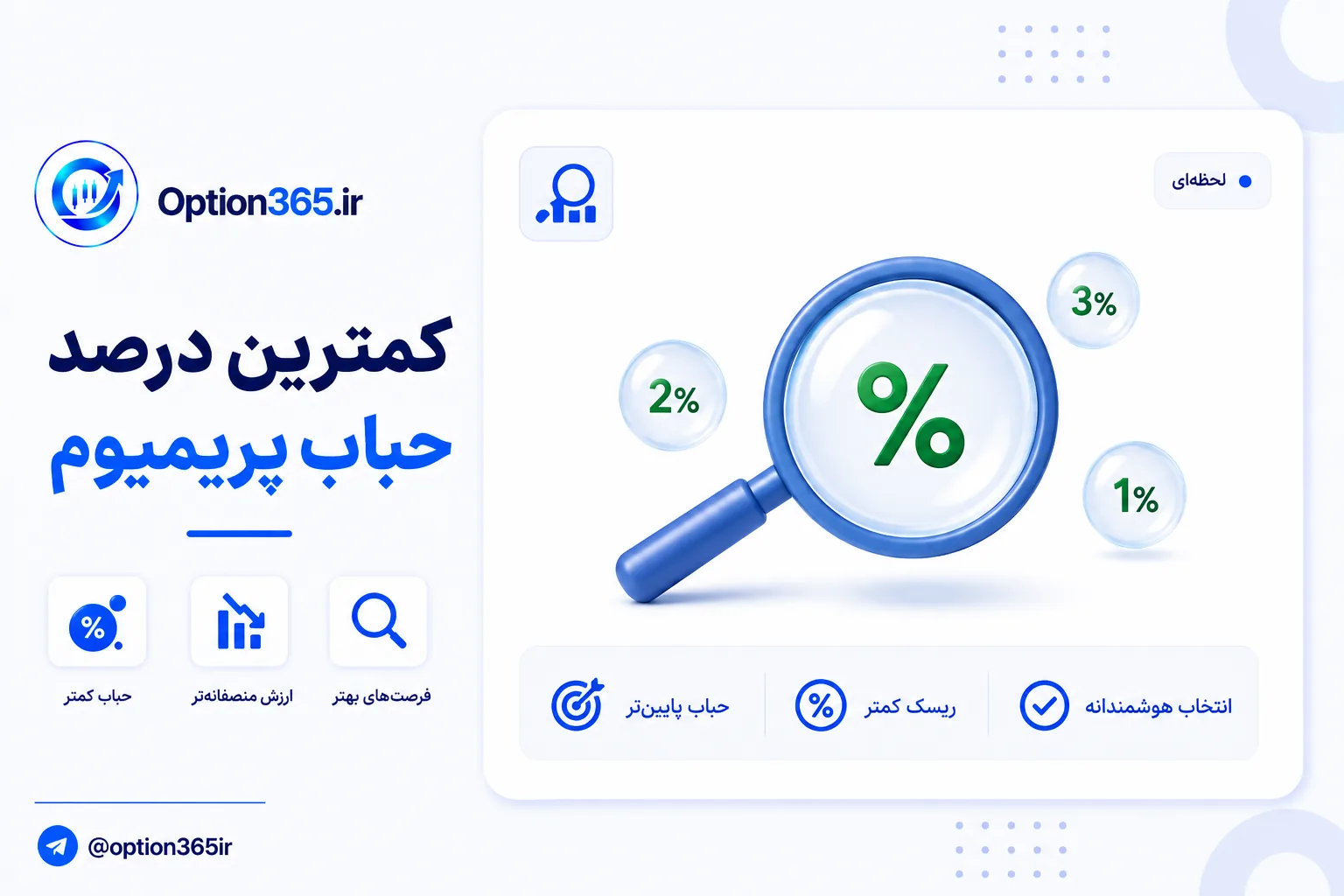 کاور آموزش داشبورد آپشن365:نوسان ، کمترین درصد حباب پریمیوم