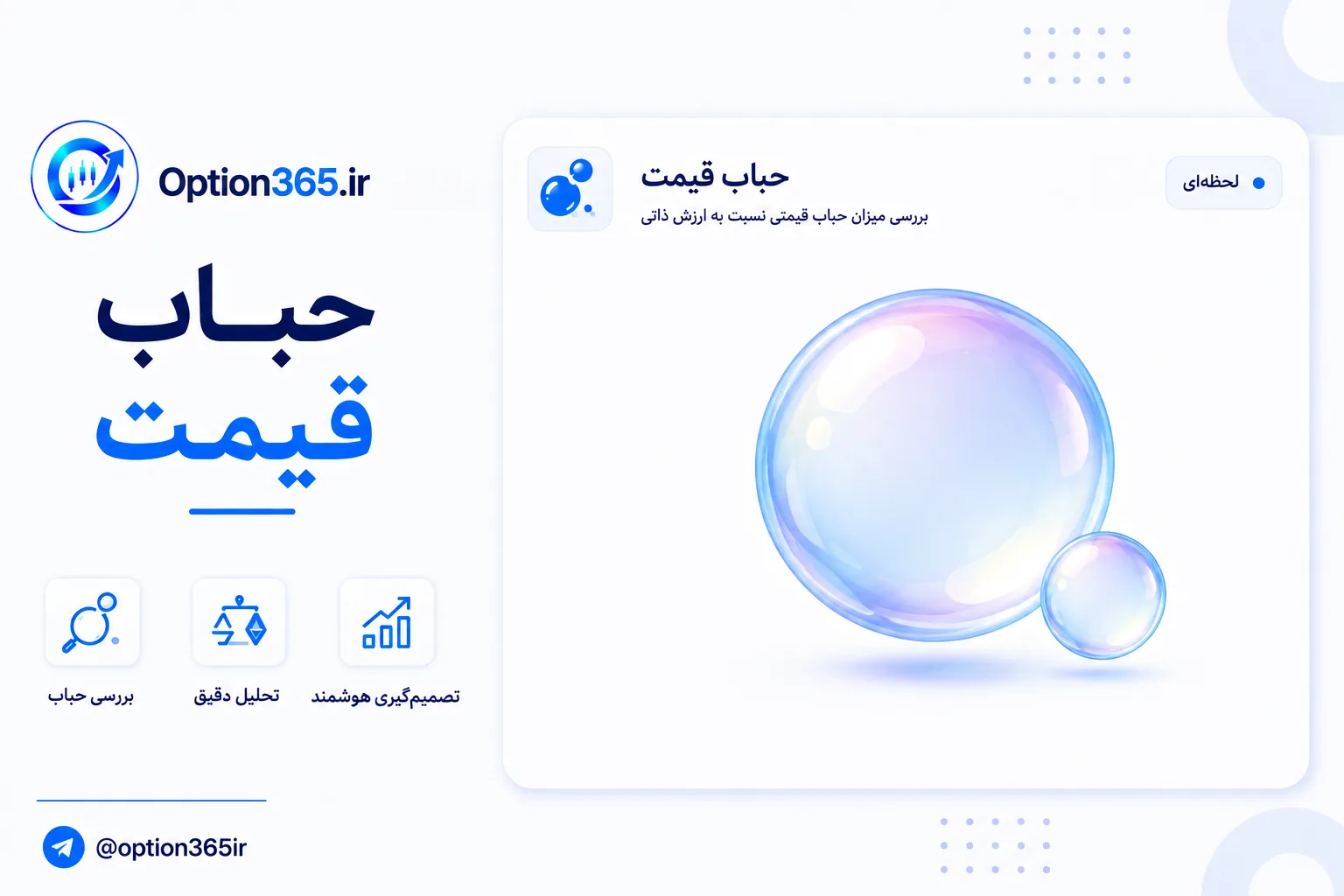 کاور آموزش داشبور آپشن365: حباب قیمتی،اختلاف درصد