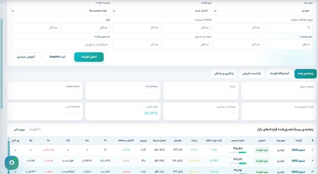 تصویر آموزش