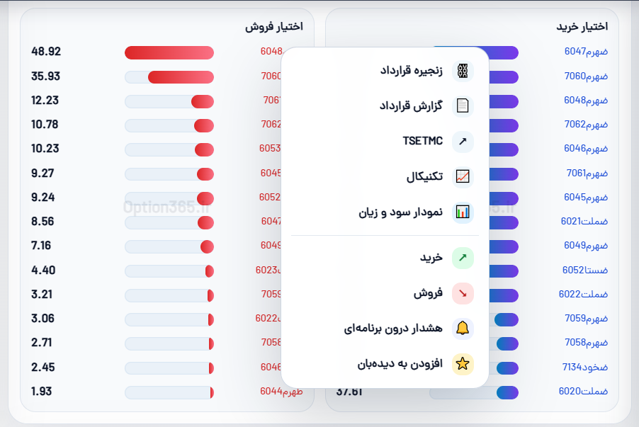تصویر آموزش