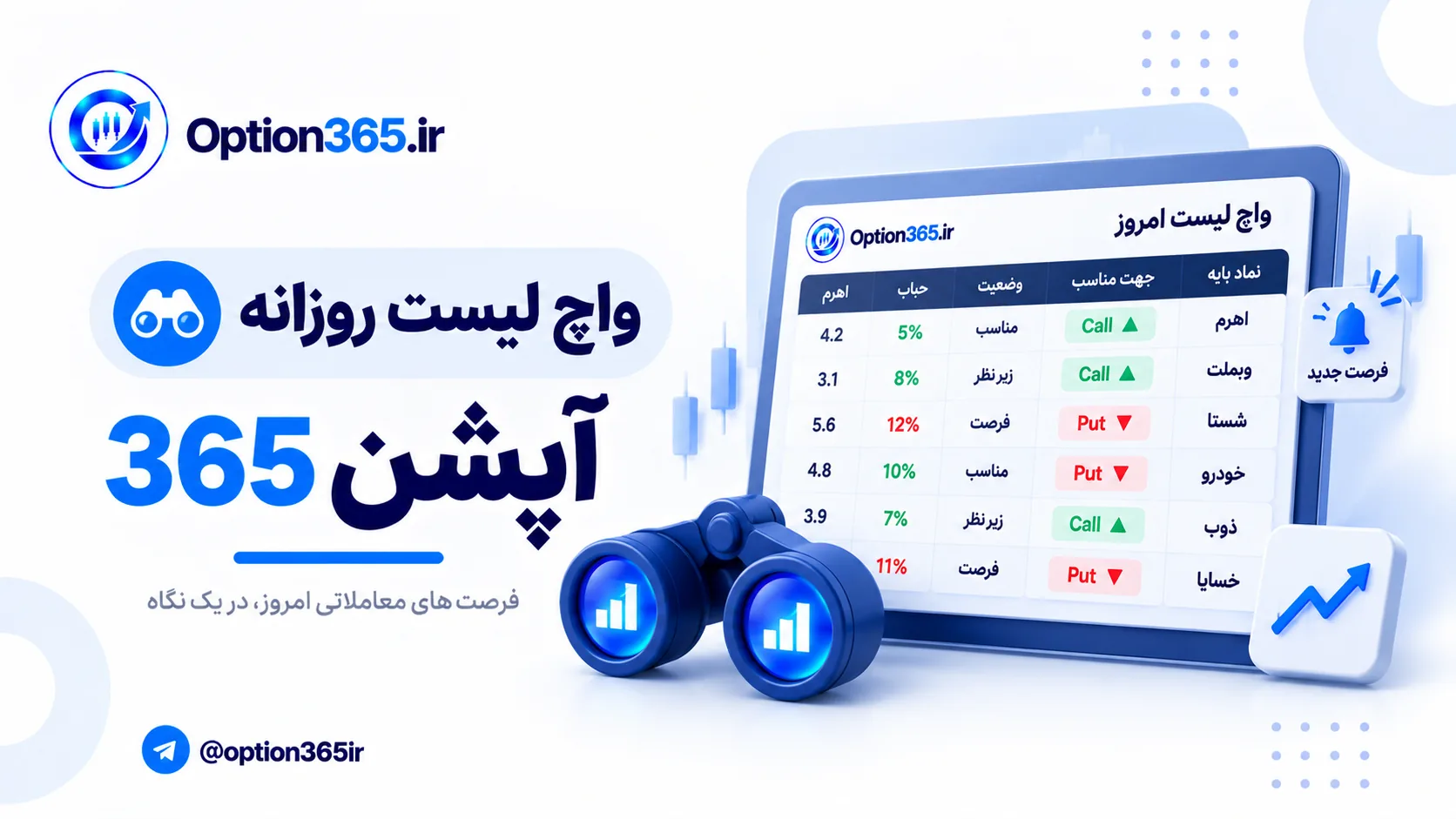 کاور آموزش واچ لیست روزانه آپشن365