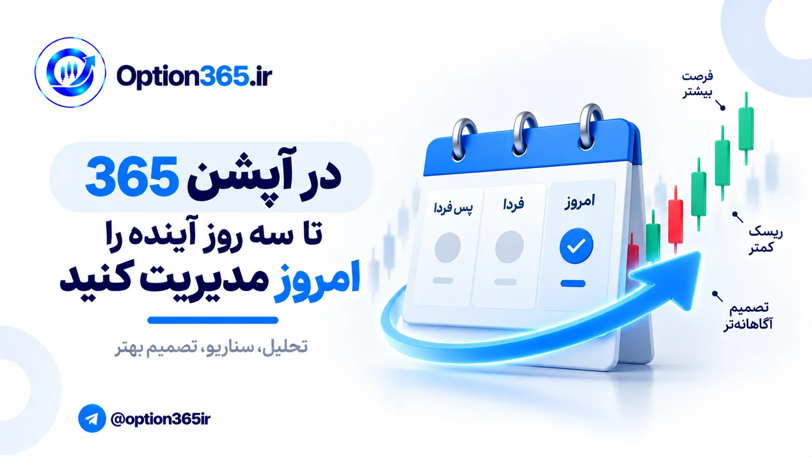 کاور آموزش در آپشن365 تا سه روز آینده را امروز مدیریت کنید