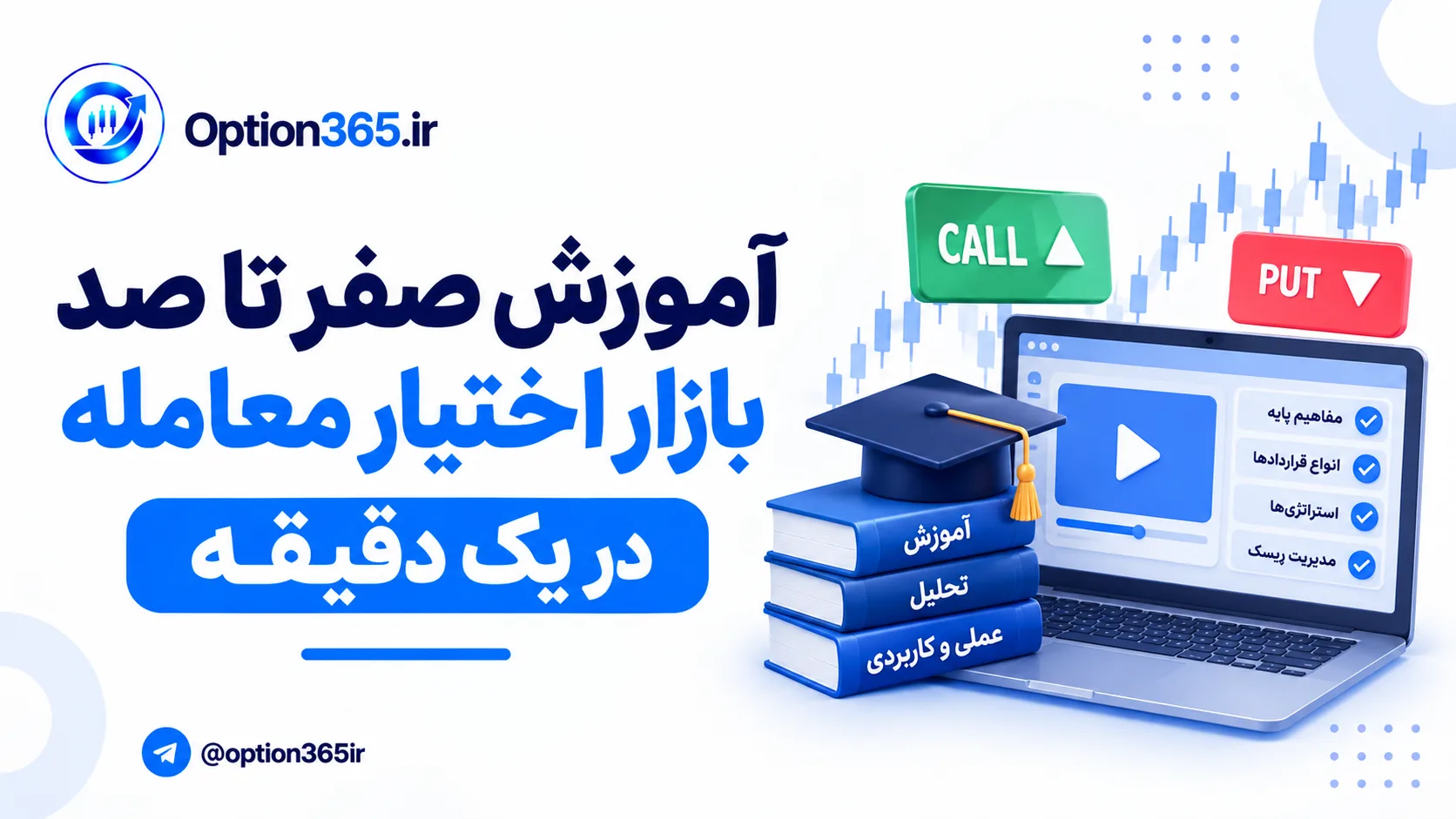 کاور آموزش آموزش صفر تا صد بازار اختیار معامله در یک دقیقه