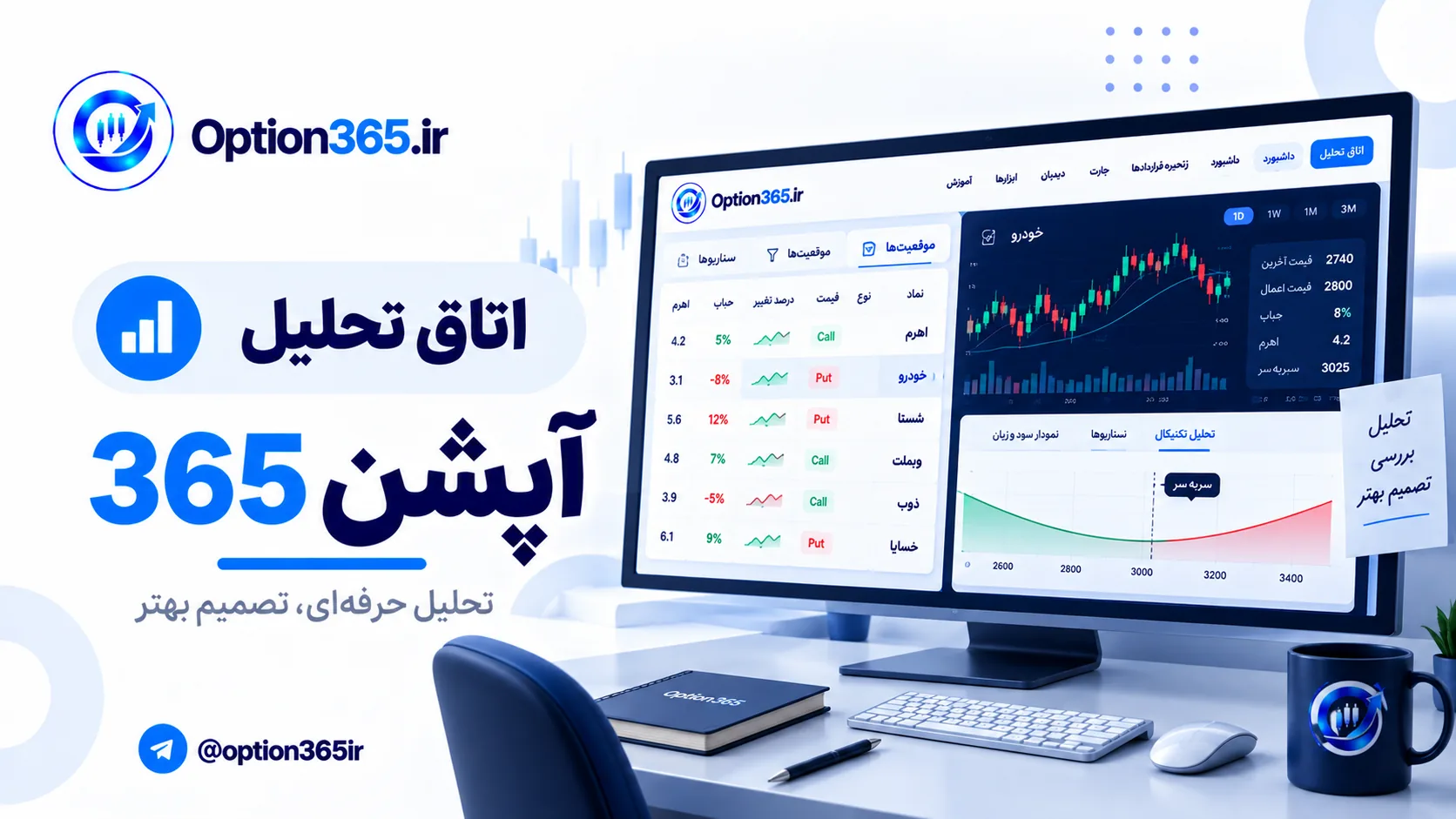کاور آموزش اتاق تحلیل آپشن 365